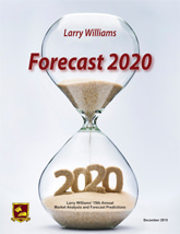 Forecast 2020