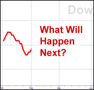 Chart 2 Forecast 2022